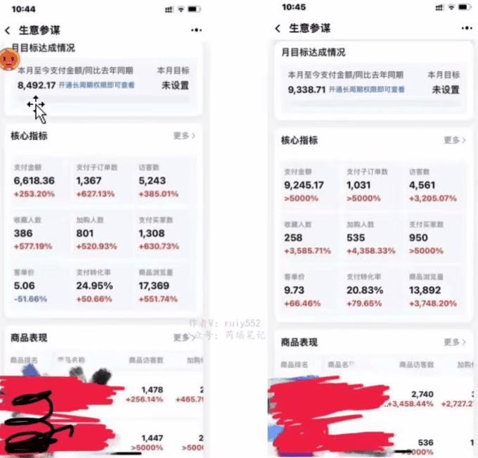 （7473期）淘私域搬砖项目，利用信息差月入5W，每天无脑操作1小时，后期躺赚