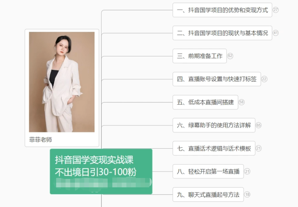 抖音国学变现项目：不出境日引30-100粉实战课程-自媒体副业资源网