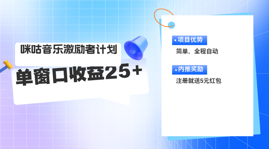 （11942期）咪咕激励者计划，单窗口收益20~25，可矩阵操作-自媒体副业资源网