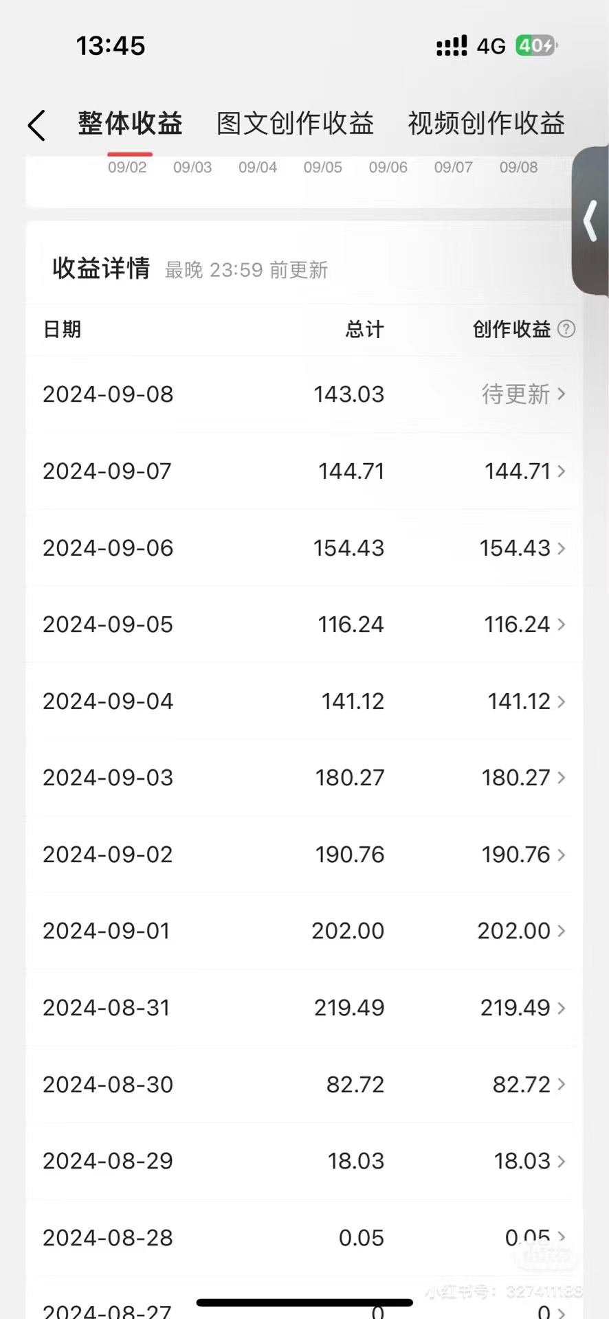 图片[2]-今日头条AI搬砖新玩法，冷门类目小白无脑复制粘贴，单号轻松日入100-300-自媒体副业资源网